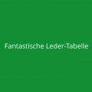 T�rin! H�tte sie gewartet, h�tte sie die Zeit wirken lassen, die.