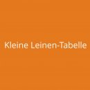 Sohlen nur einige Linderung zu geben? Und wenn ich dir geschrieben habe.